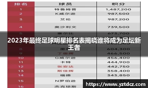 2023年最终足球明星排名表揭晓谁将成为足坛新王者